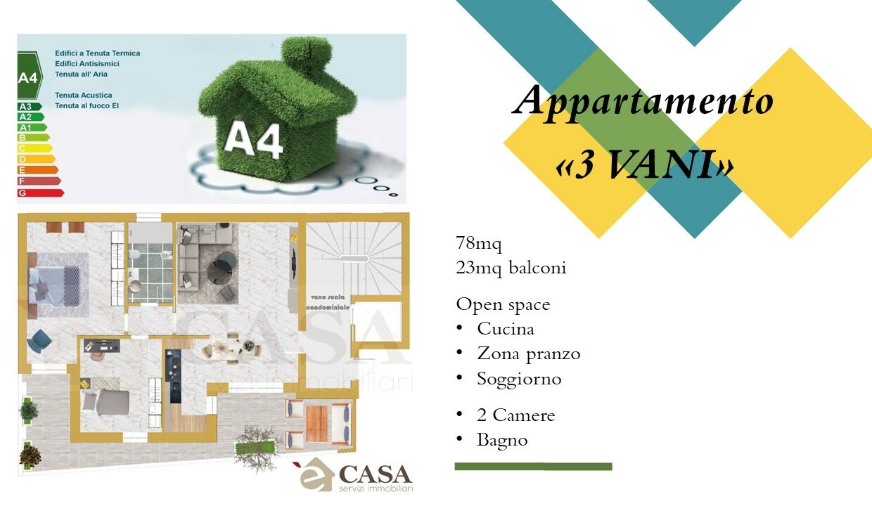 Presentazione annuale geometrica 3V