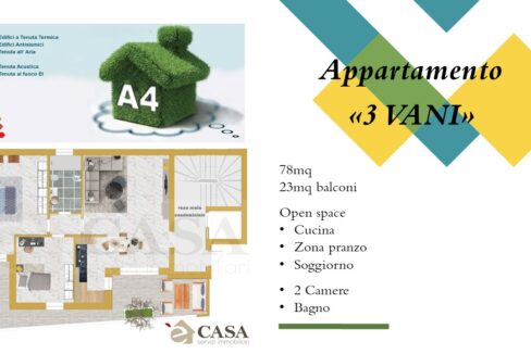 Presentazione annuale geometrica 3V